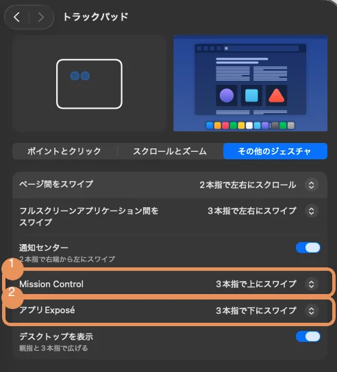 macOS システム設定 → トラックパッド「その他のジェスチャ」タブで Mission Control（①）と アプリExposé（②）にオレンジ枠を付けた状態