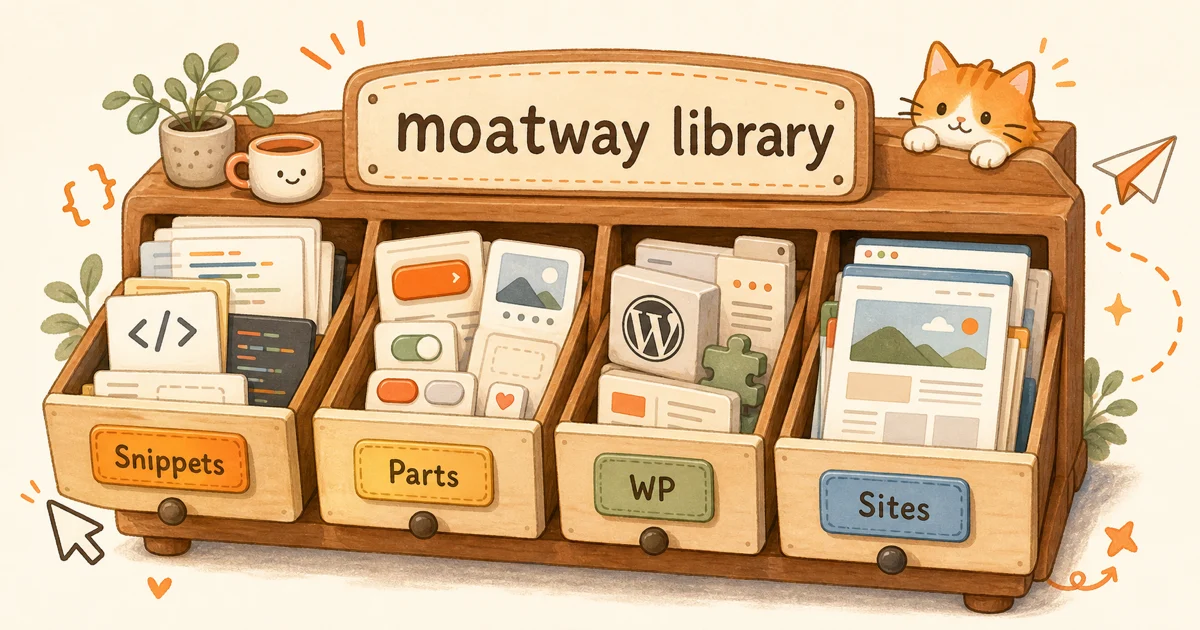 moatway libraryの4つの引き出し（Snippets/Parts/WP/Sites）を道具箱で表したイラスト