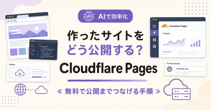 作ったサイトをどう公開する？ Cloudflare Pages のアイキャッチ画像