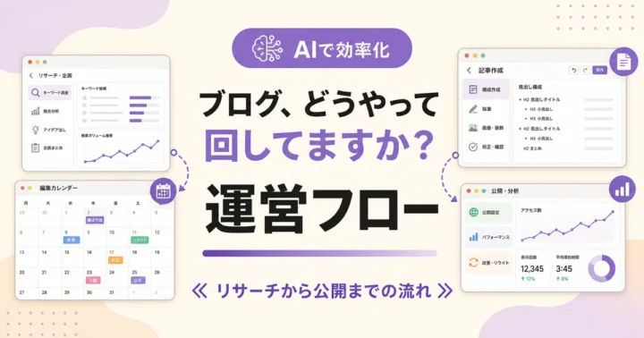 ブログ、どうやって回してますか？ 運営フロー のアイキャッチ画像