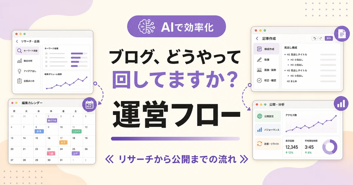 ブログ、どうやって回してますか？ 運営フロー のアイキャッチ画像