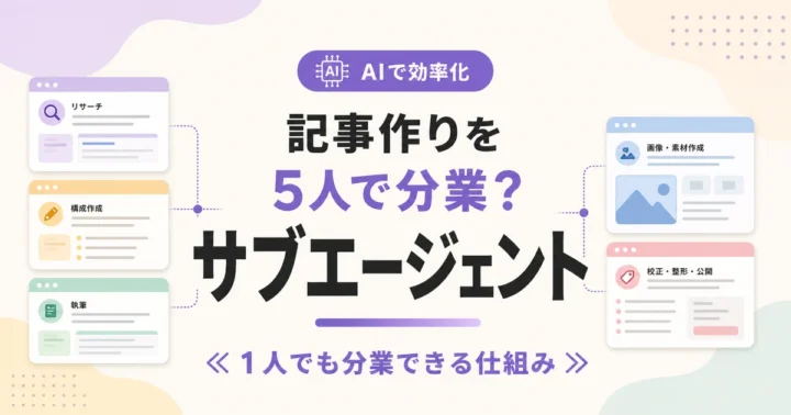 記事作りを5人で分業？ サブエージェント のアイキャッチ画像