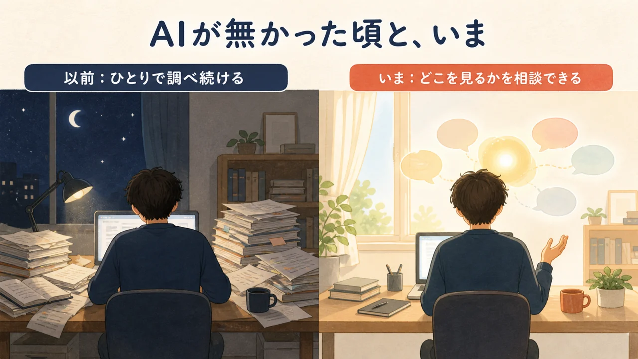 生成AIが普及する前と現在のWeb制作環境の違い