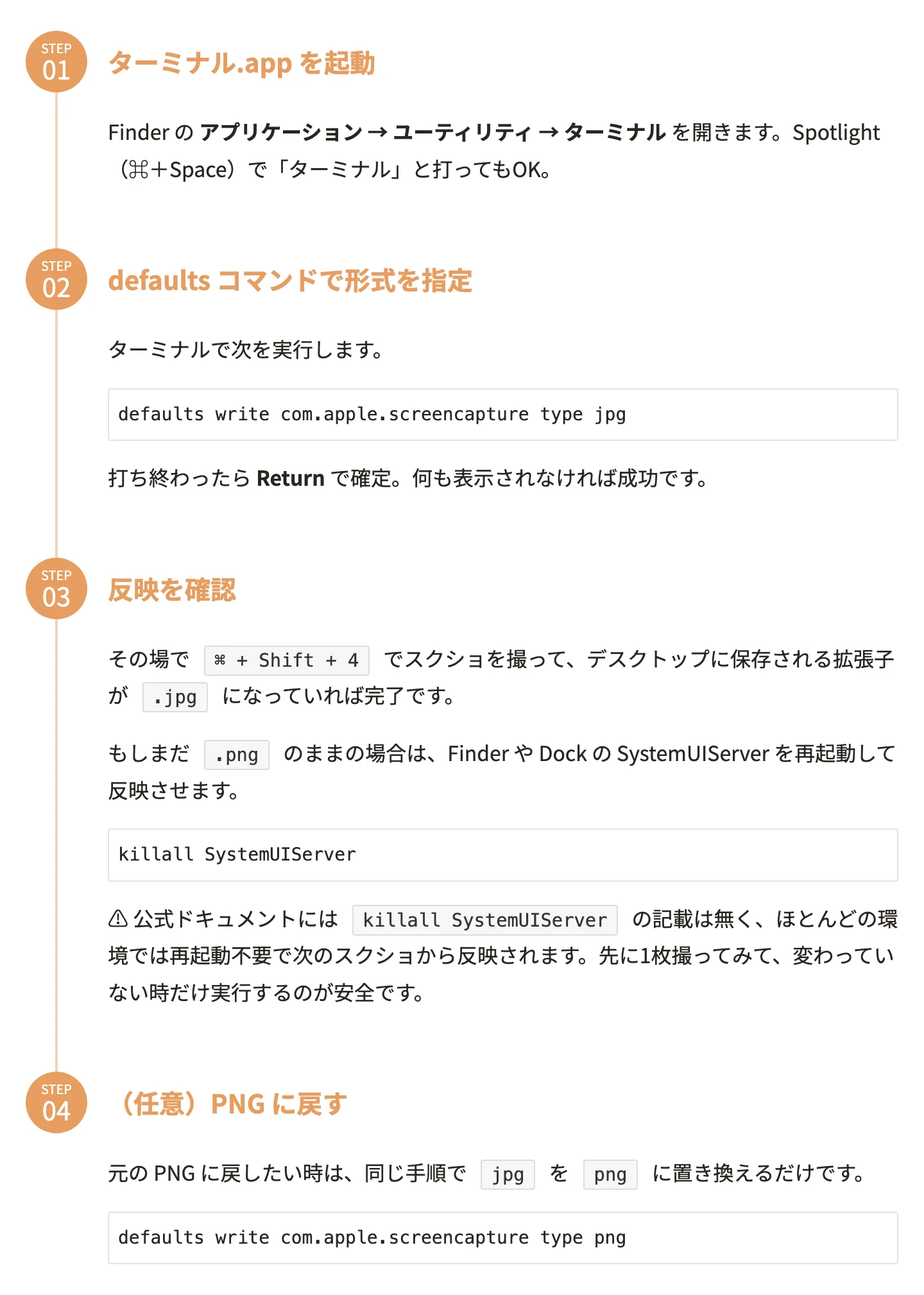 SWELLのステップ:タイムライン風